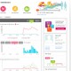 Quantified Self: una tendencia que ya no un nicho