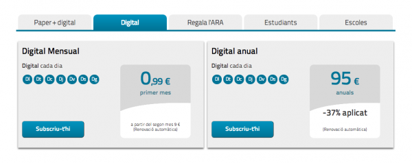 Diari Ara Precio suscripción digital