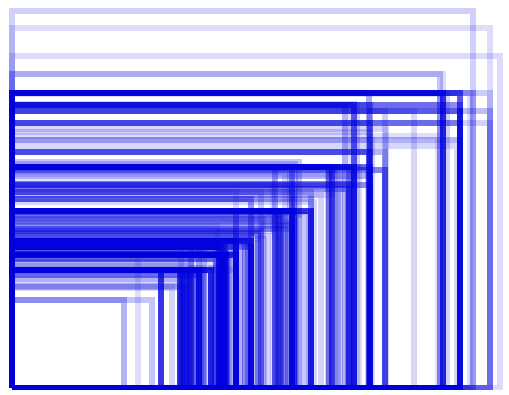 Fragmentación en pantallas Android