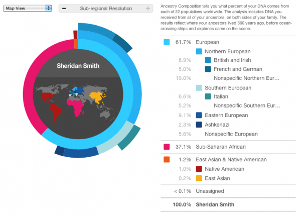 23andme estudio genes ancestros