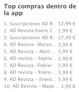 Suscripciones in-app purchases revistas digitales